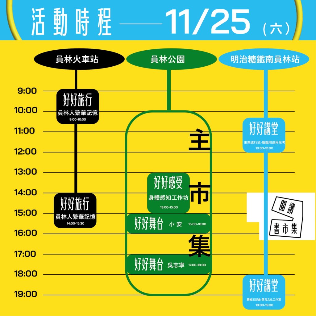 11/25-26彰化員林民間舉辦最盛大活動-好樂團、吳志寧、吳青原、40攤生活質感市集X閱讀X策展X音樂X工作坊X走讀導覽｜好好生活閱讀市集：生活不在他方，而在地方