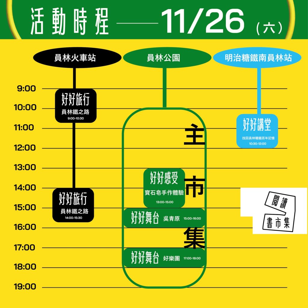 11/25-26彰化員林民間舉辦最盛大活動-好樂團、吳志寧、吳青原、40攤生活質感市集X閱讀X策展X音樂X工作坊X走讀導覽｜好好生活閱讀市集：生活不在他方，而在地方